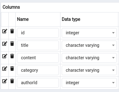 postgres post columns